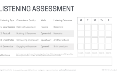 Listening Assessment